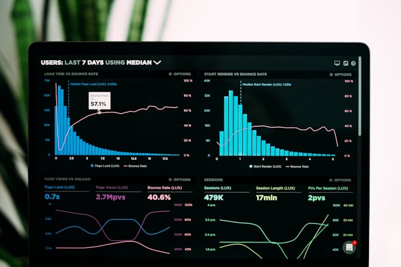 Powerful Analytics Dashboard